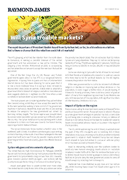 Will Syria trouble markets?